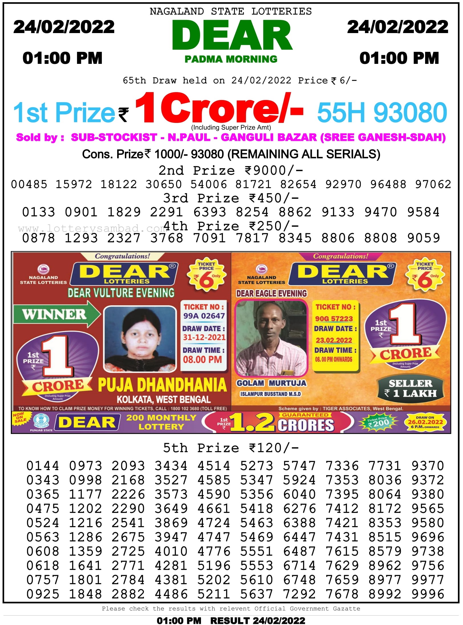 Nagaland State Lottery 1 PM Result on 24.2.2022