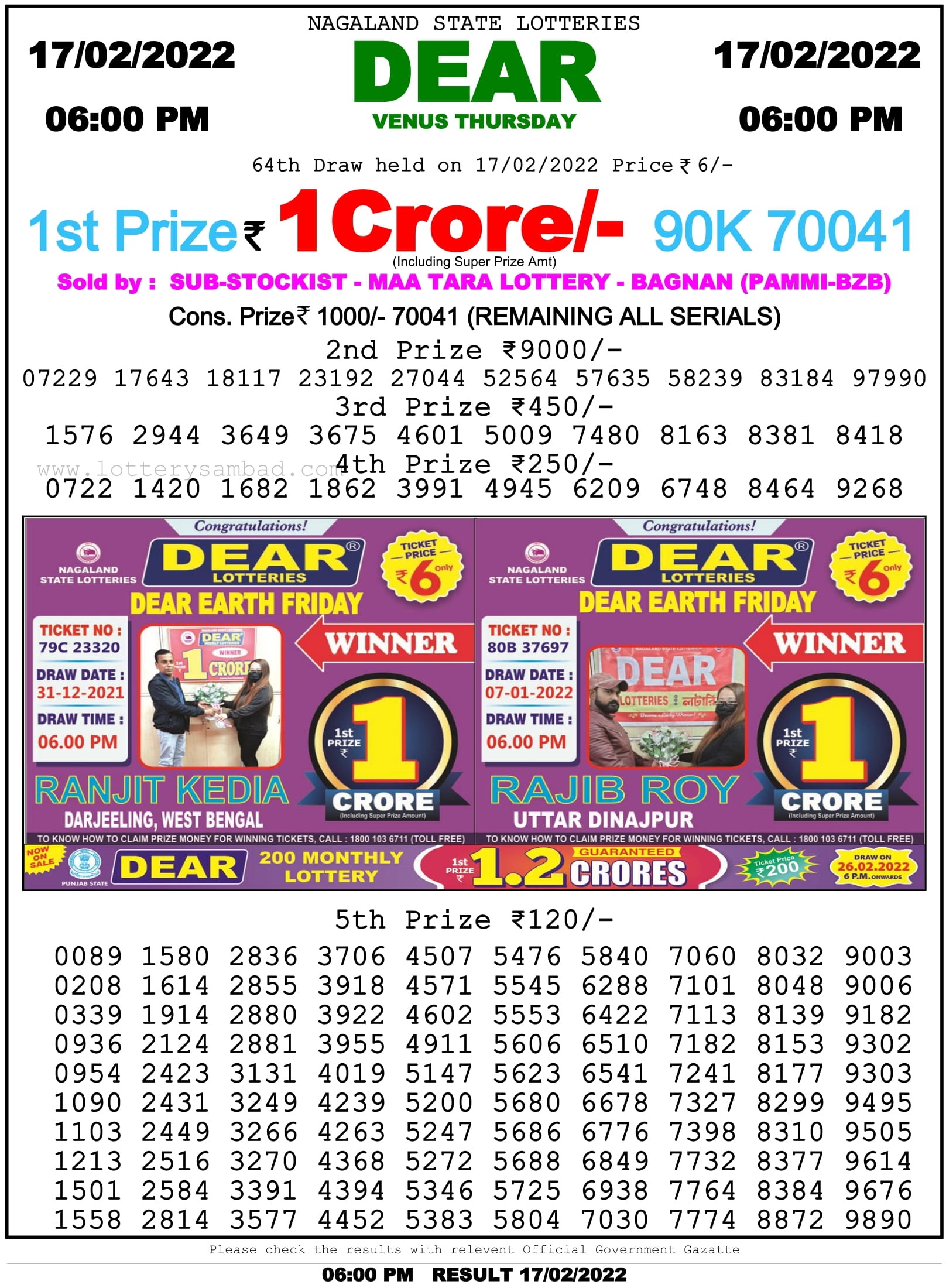 Nagaland State Lottery 6 PM Result on 17.2.2022