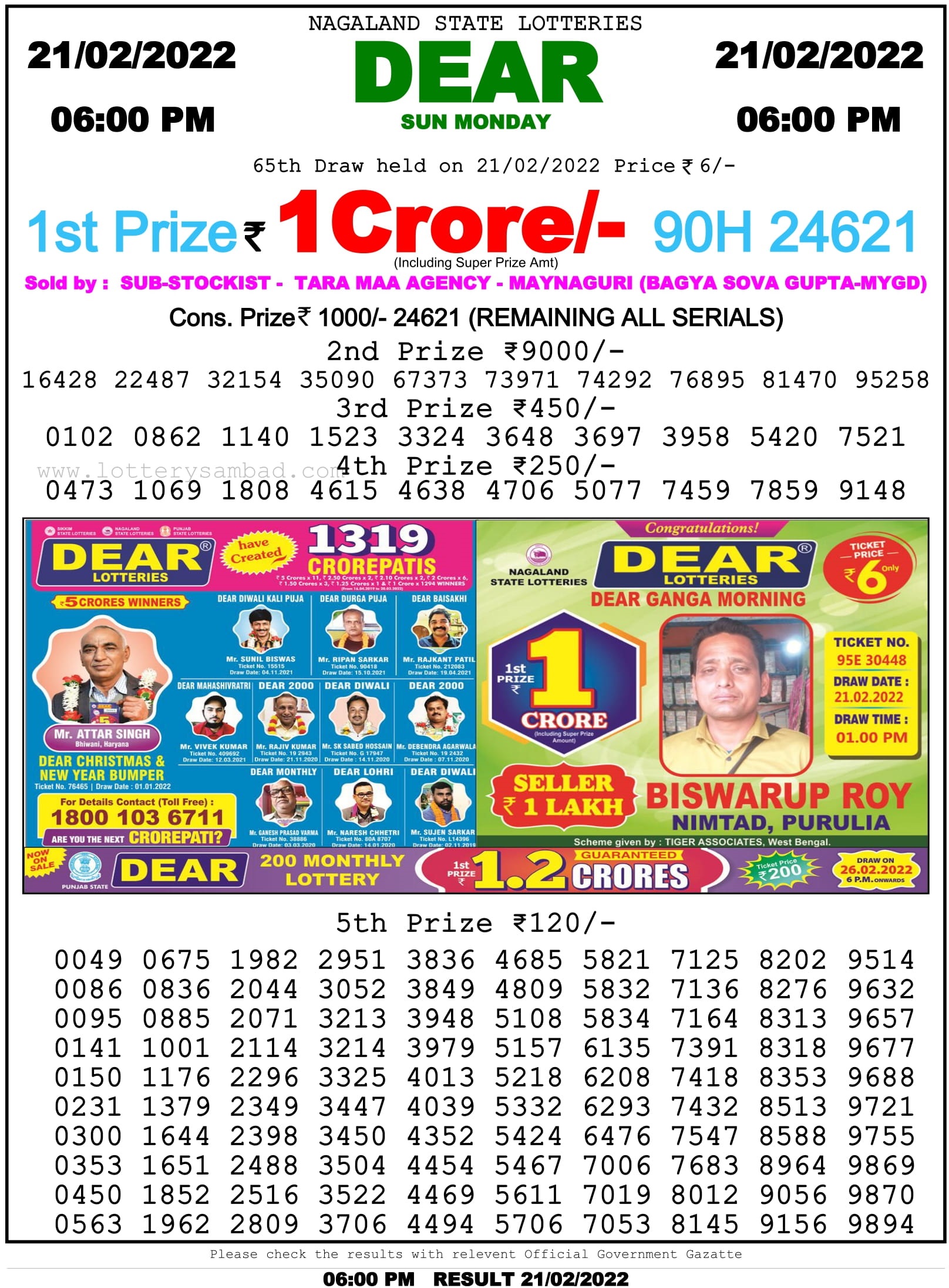 Nagaland State Lottery 6 PM Result on 21.2.2022