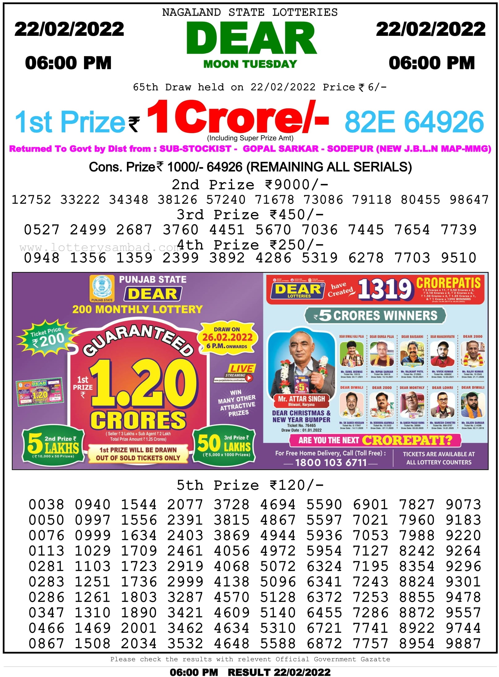 Nagaland State Lottery 6 PM Result on 22.2.2022