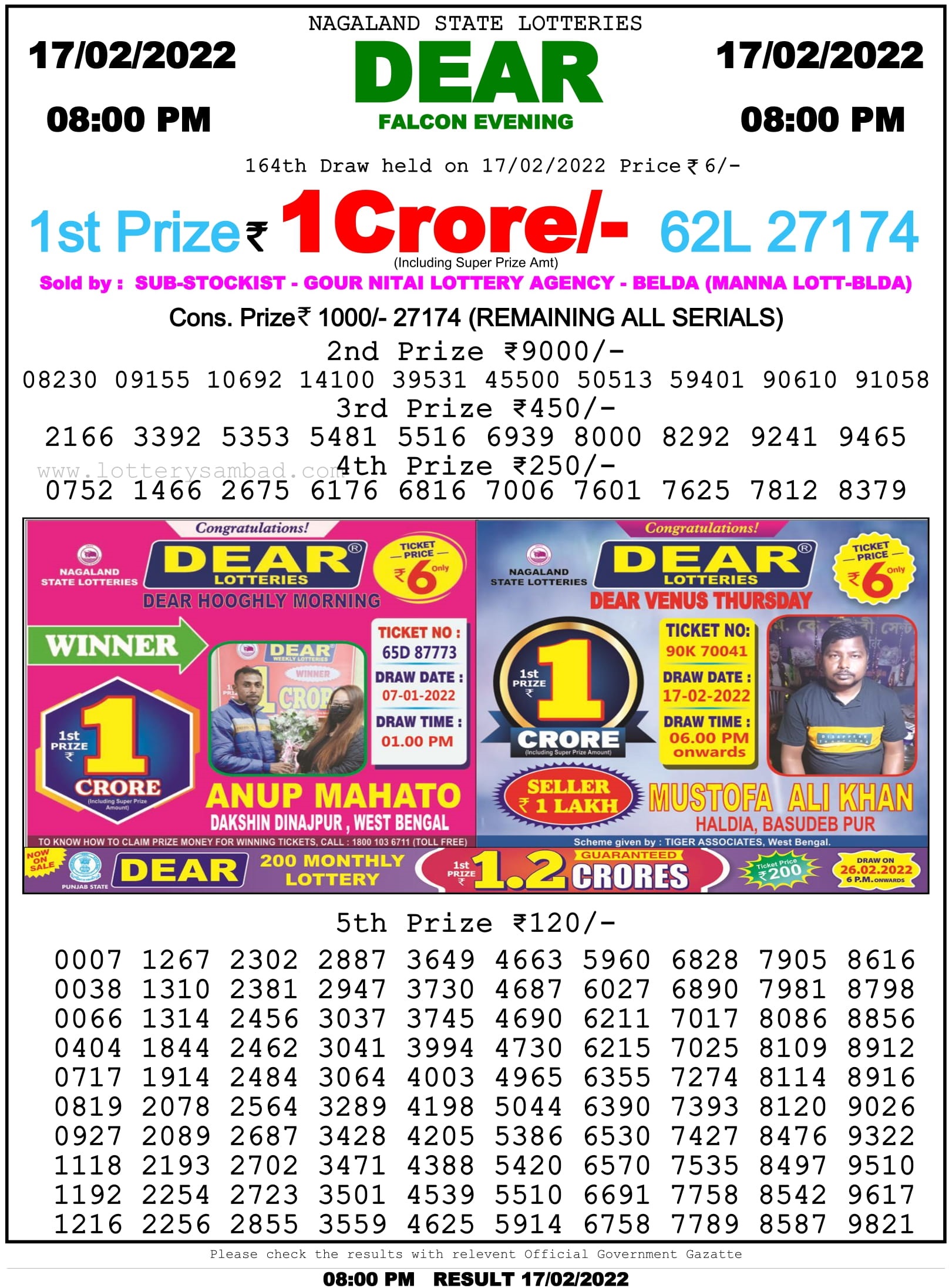 Nagaland State Lottery 8 PM Result on 17.2.2022