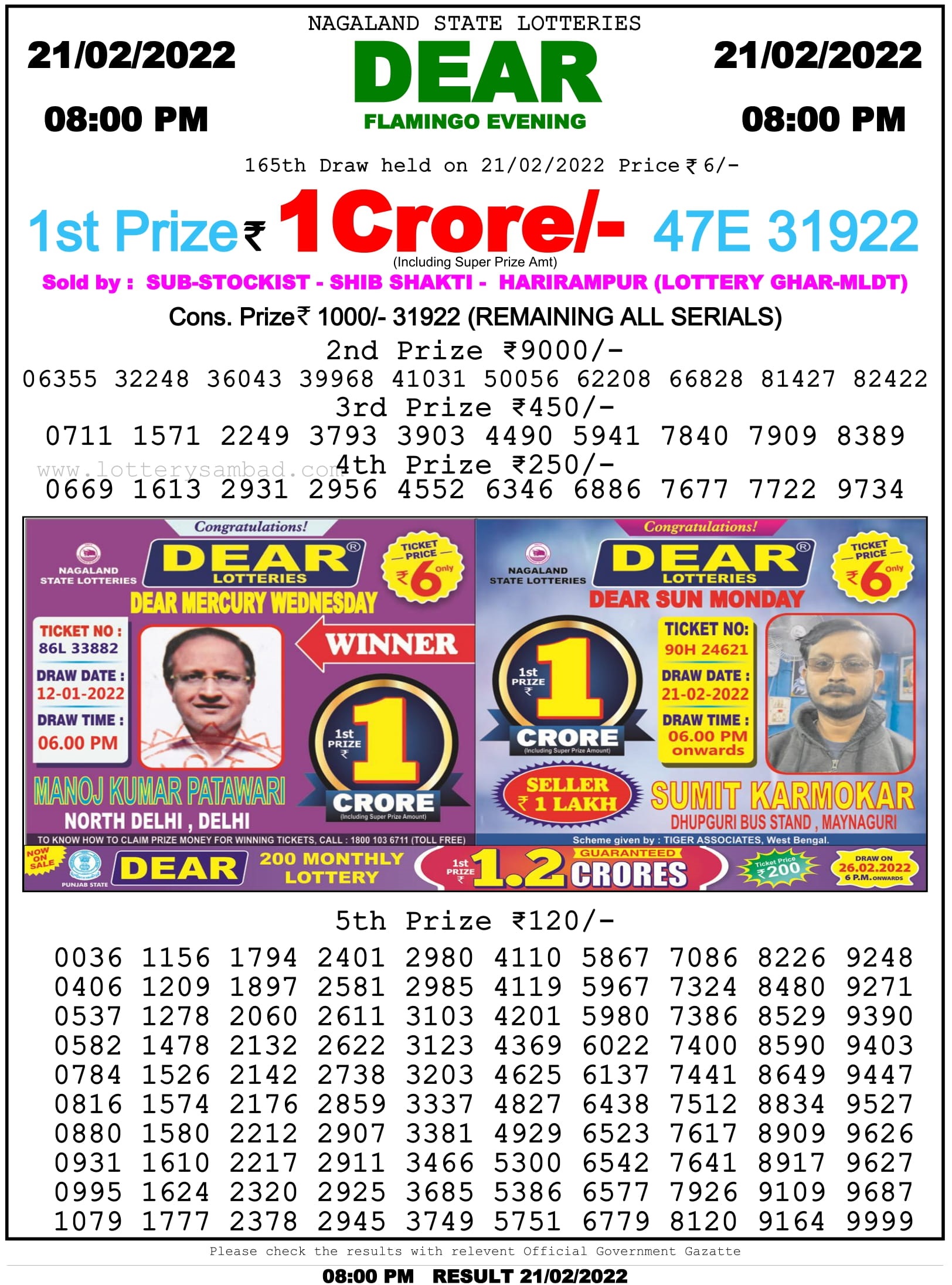 Nagaland State Lottery 8 PM Result on 21.2.2022