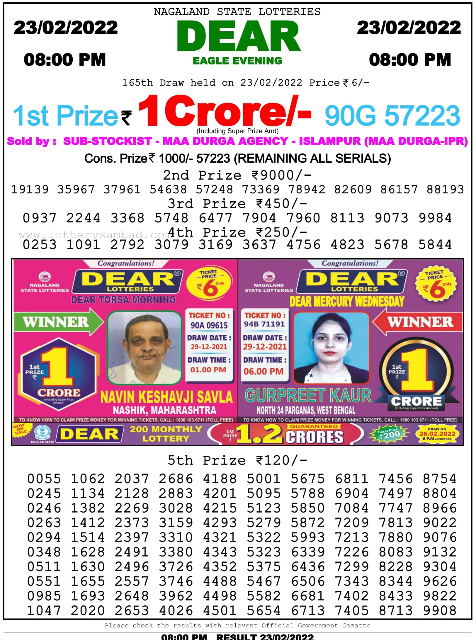 Nagaland State Lottery 8 PM Result on 23.2.2022