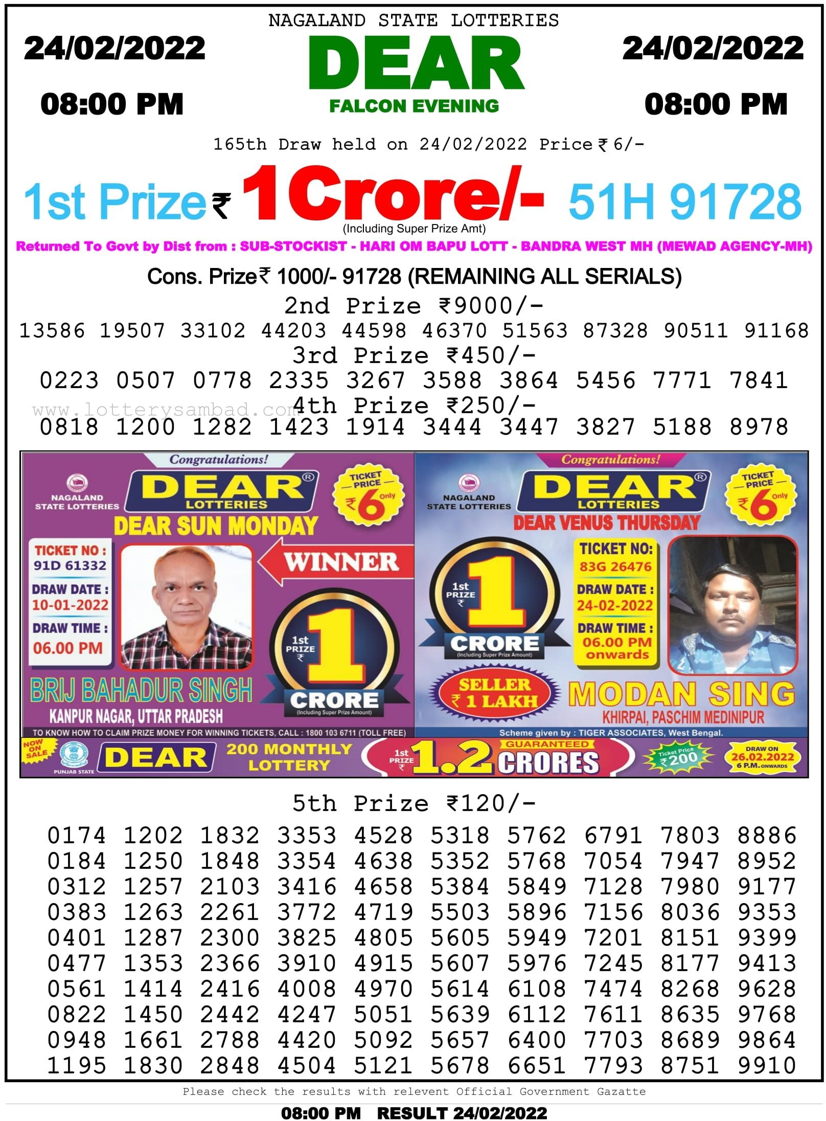 Nagaland State Lottery 8 PM Result on 24.2.2022