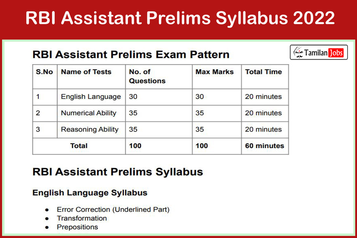 RBI Assistant Prelims Syllabus 2022