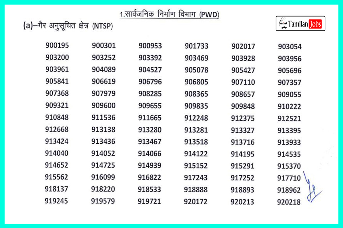 Rajasthan SSB JE Result 2022