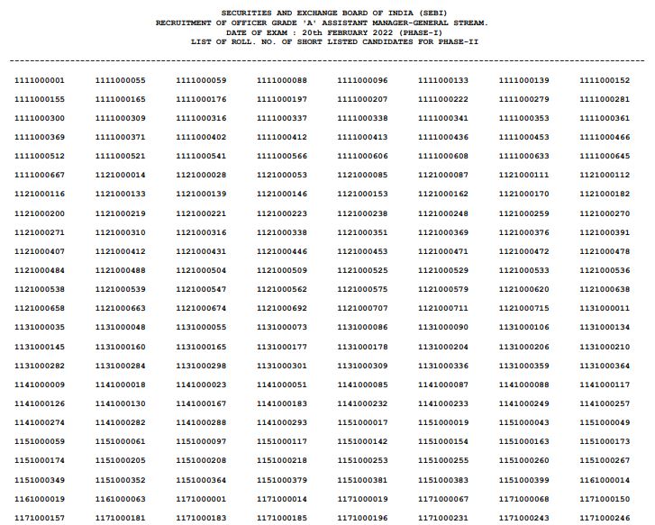 SEBI Grade A Phase 1 Result 2022