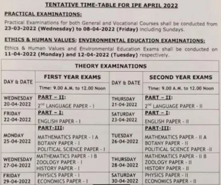 TS Inter 1st Year and 2nd Year Exam Time Table 2022 Manabadi