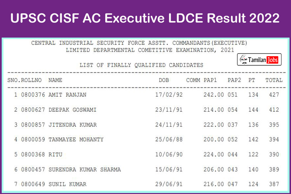 UPSC CISF AC Executive LDCE Result 2022