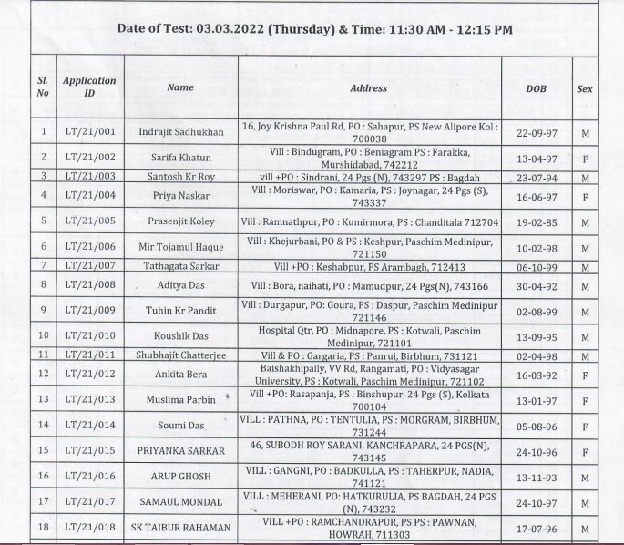 WB Health Lab Technician Skill Test Schedule 2022