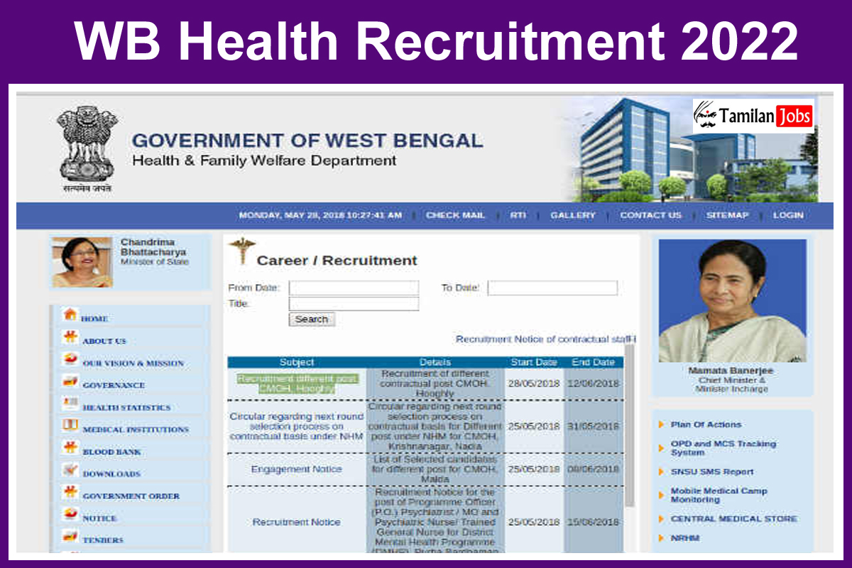 WB Health Recruitment 2022