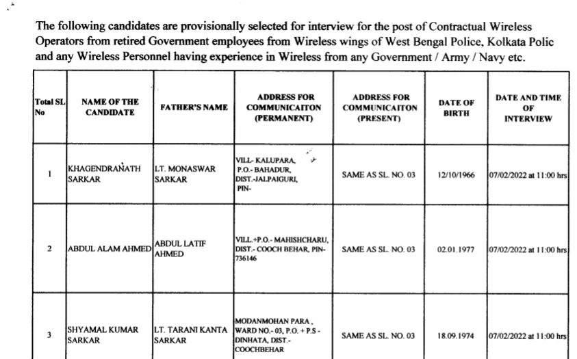 WB Police Wireless Operator Result 2022