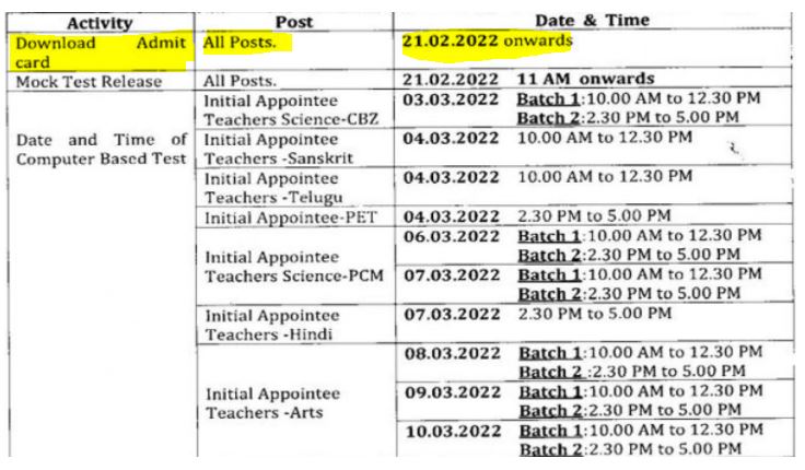 Odisha Dse Tgt Admit Card 2022(21St Feb) Date Released And Exam Date