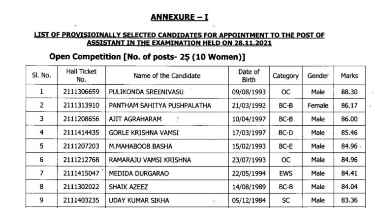 AP High Court Assistant Result 2022