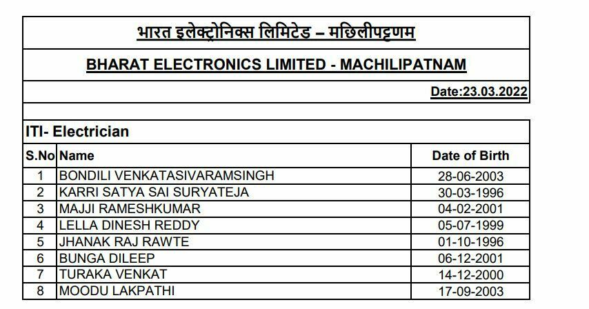 BEL ITI Apprenticeship Training Result 2022