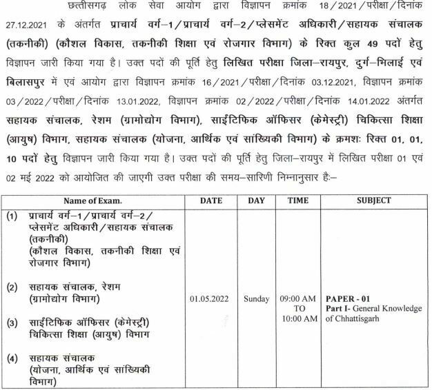 CGPSC Exam Schedule 2022 for Various Posts