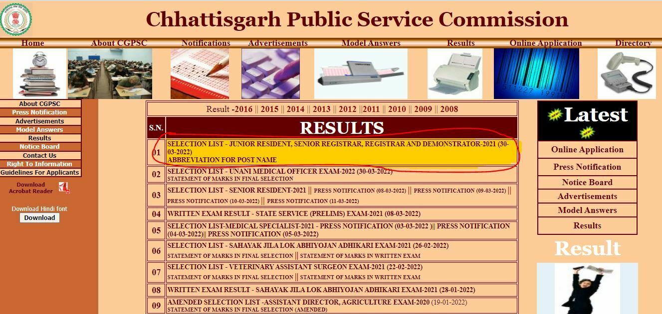Chhattisgarh Jr Resident, Demonstrator Exam Result 2022