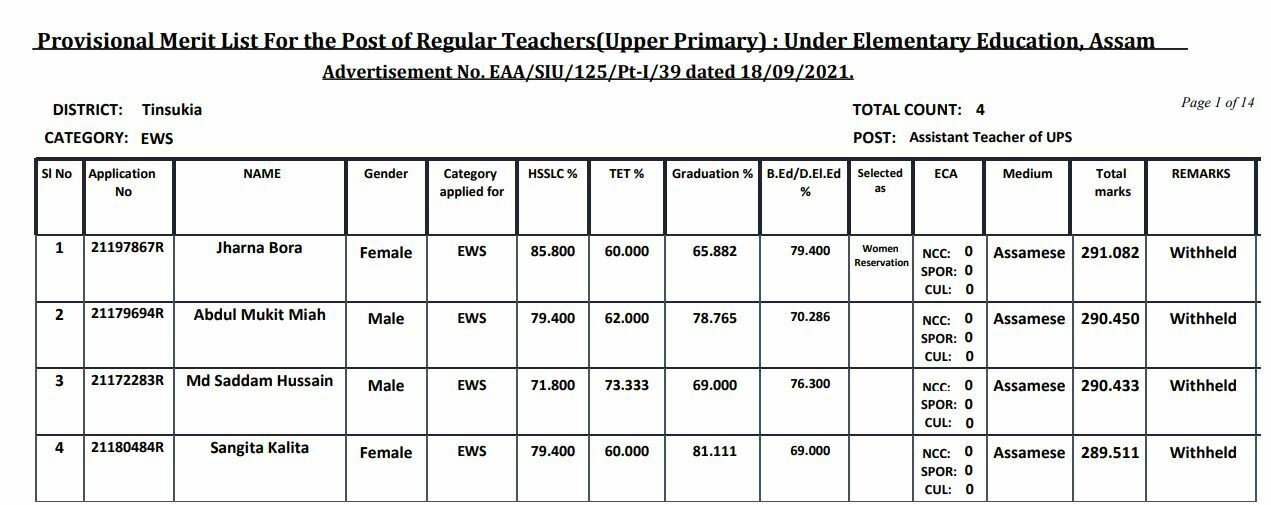 DEE Assam LP UP Provisional Merit List 2022