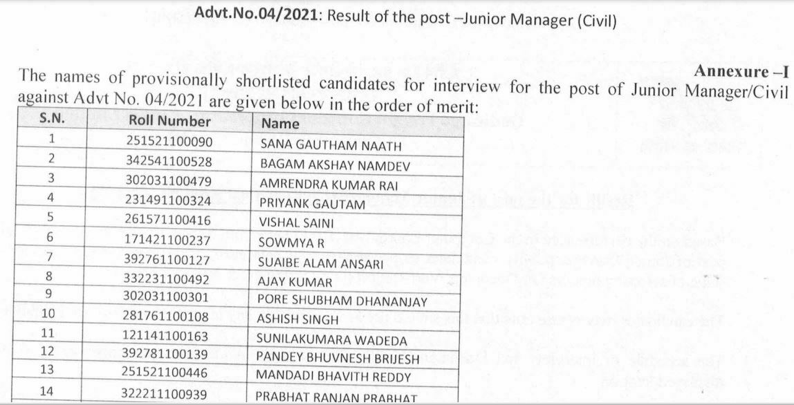 Dfccil Junior Manager Result 2021