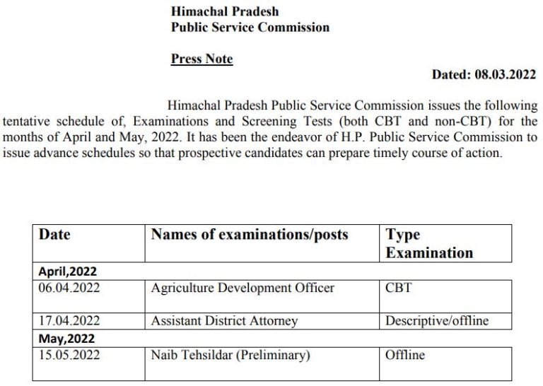 HPPSC Exam Schedule 2022 Out for Naib Tehsildar, ADO & Others @hppsc.hp