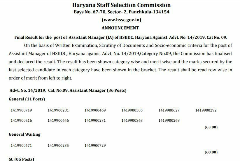 HSSC HSIIDC Result 2022