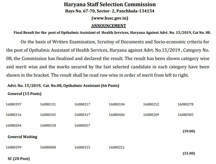 HSSC Opthalmic Assistant Result 2022