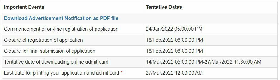 IOCL Non-Executive Important Date