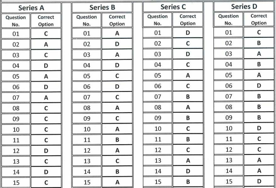 ISRO HSFC Answer Key 2022 PDF