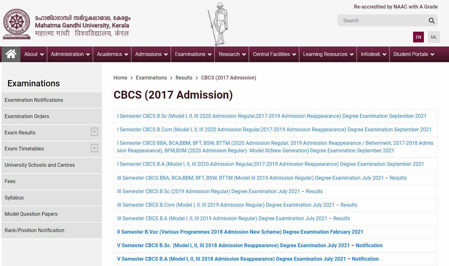 MGU 1st Sem Result 2022