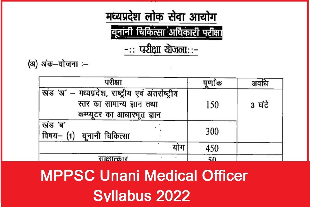 MPPSC Unani Medical Officer Syllabus 2022