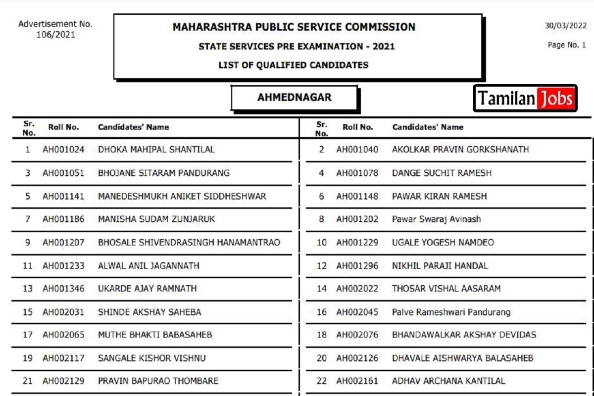 MPSC State Service Prelims Result 2022