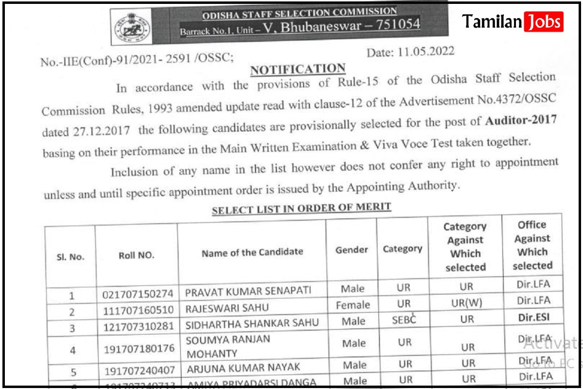 OSSC Auditor Final Result 2022