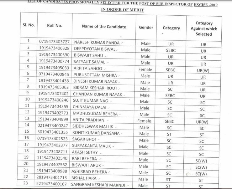 Ossc Excise Sub Inspector Result 2022