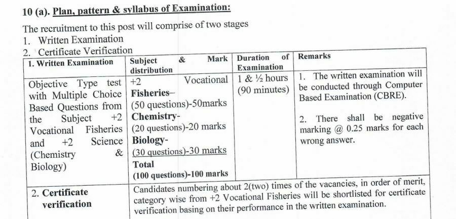 OSSC JFTA Syllabus 2022 & Exam Pattern PDF