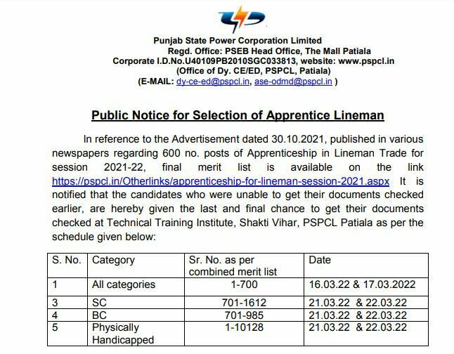 PSPCL Lineman Apprentice Result 2022