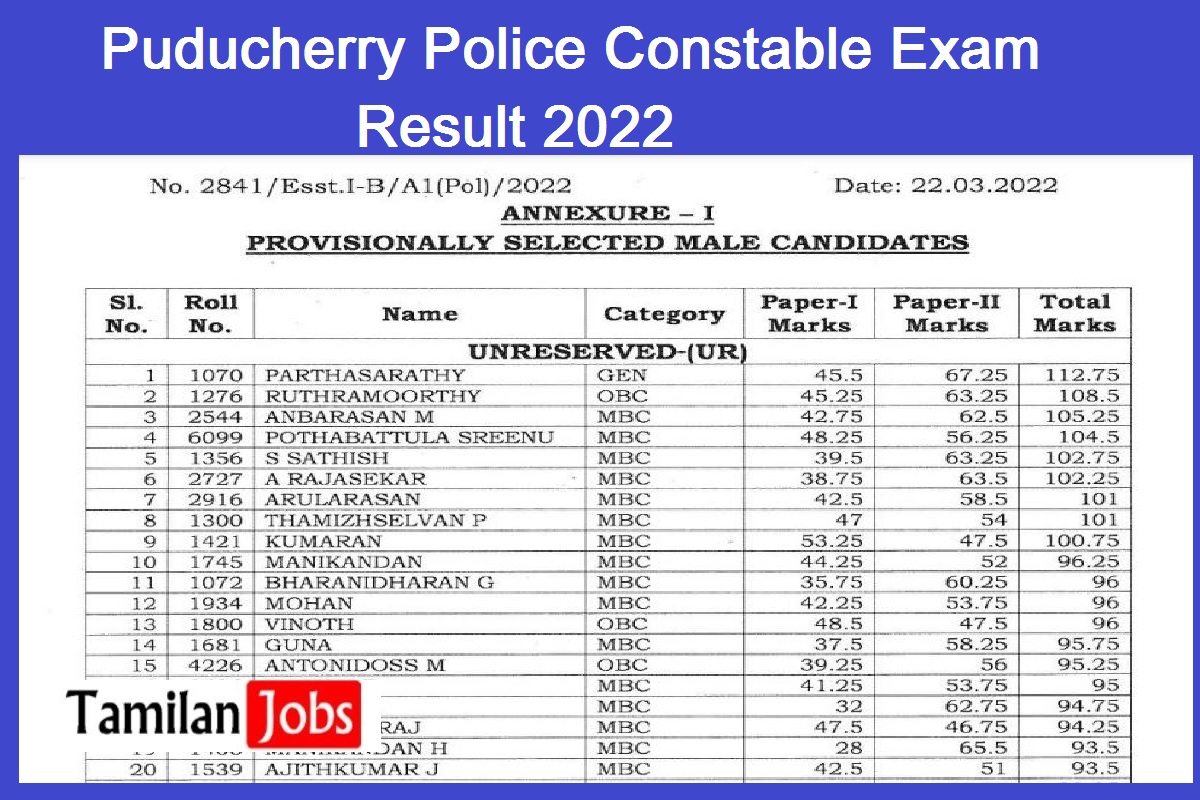 Puducherry Police Constable Exam Result 2022