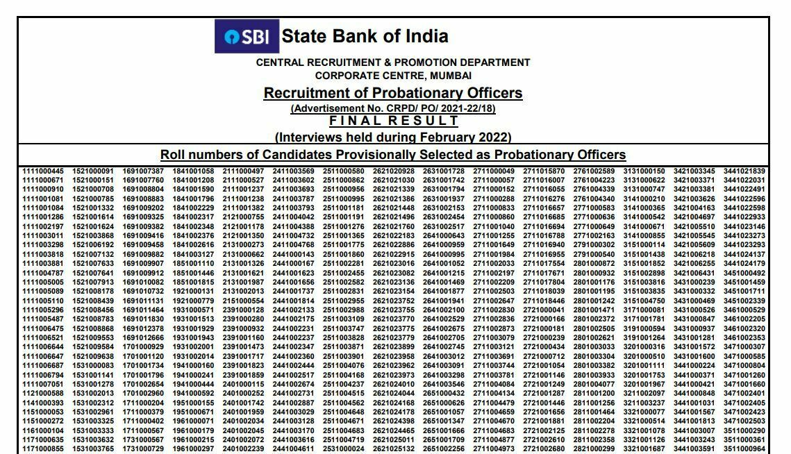  SBI PO Final Result 2022