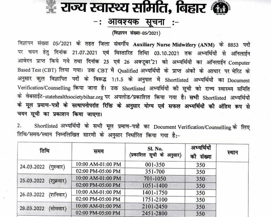 State Health Society Bihar Result 2022