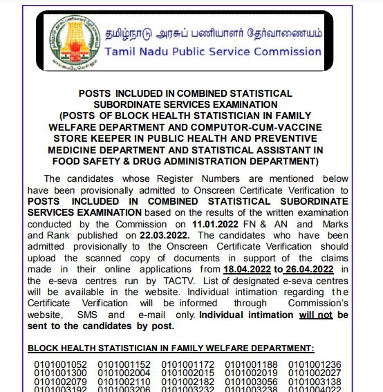 TNPSC CSSSE Result 2022