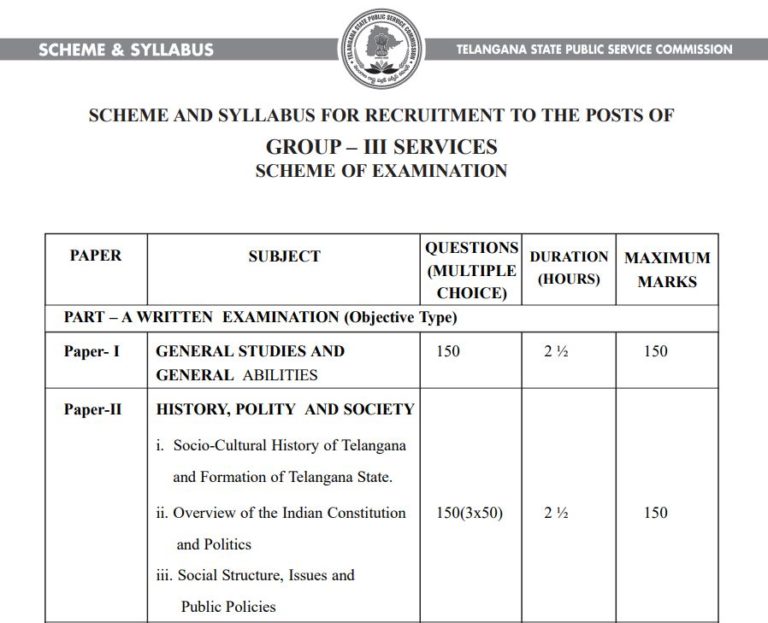 TSPSC Group 3 Syllabus 2022