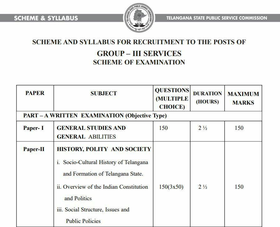 TSPSC Group 3 Syllabus 2022