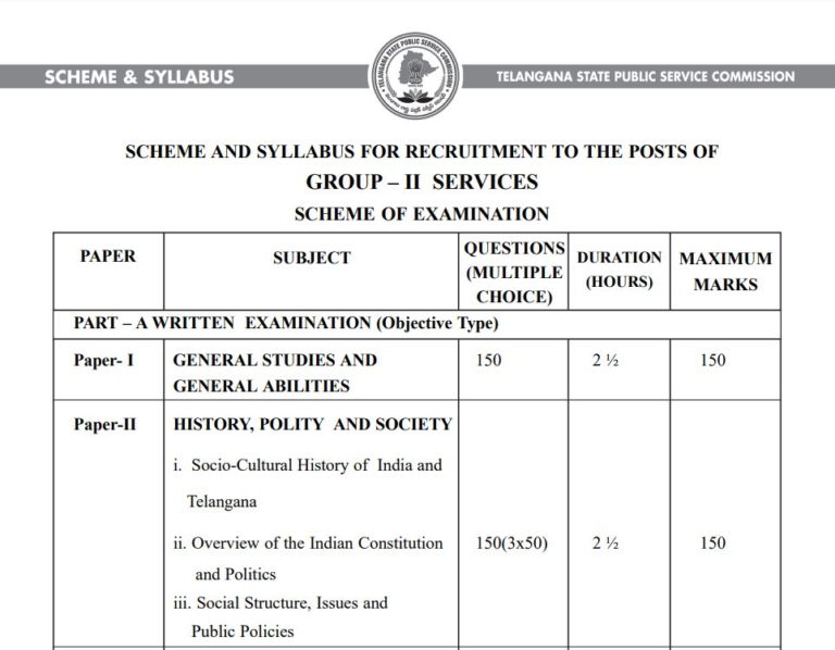 TSPSC Group 2 Exam Syllabus 2023 And Check Exam Pattern Details (Paper