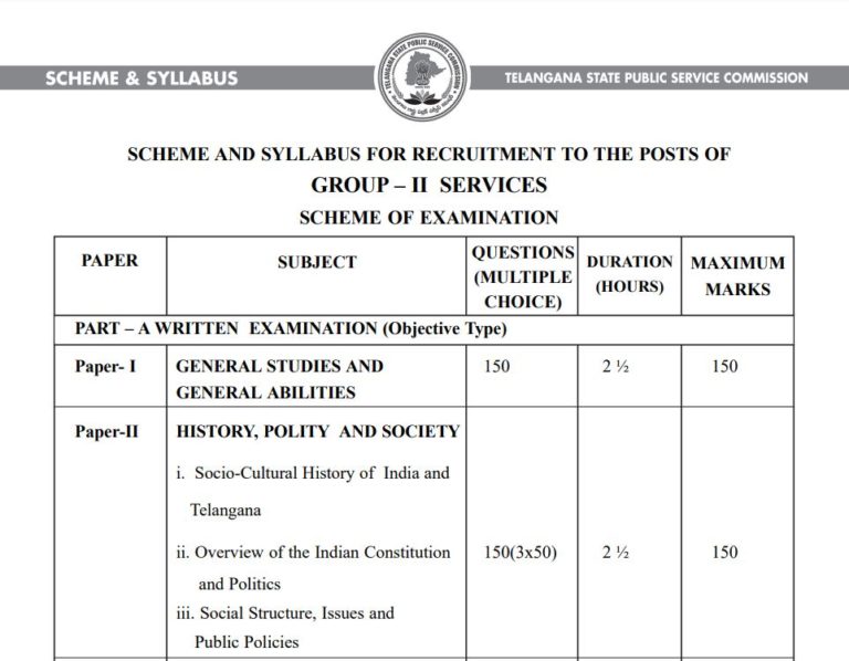 Telangana PSC Group 2 Syllabus 2022