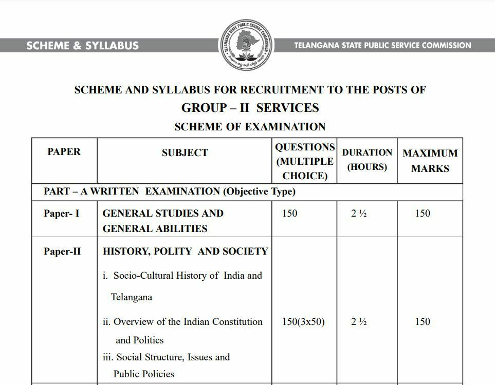 Telangana PSC Group 2 Syllabus 2022