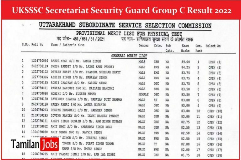 Uttarakhand Secretariat Security Guard Result 2022