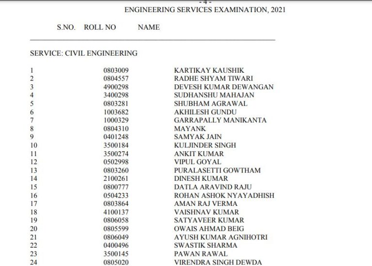 UPSC ESE Final Result 2021-2022 for Engineering Services