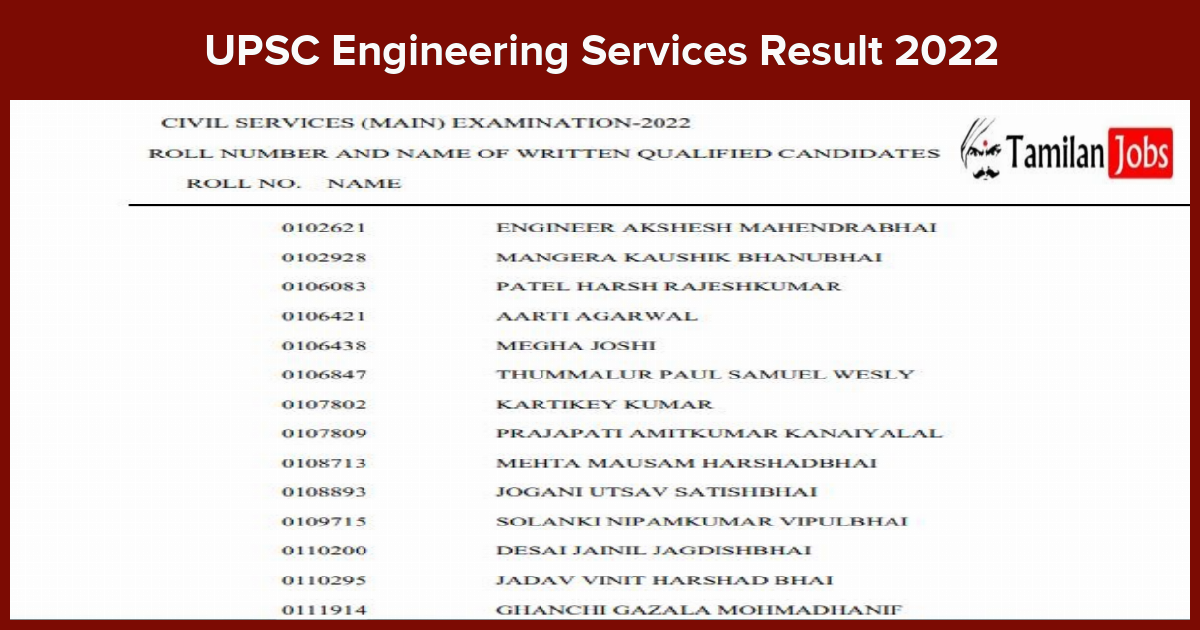 UPSC Engineering Services Result 2022