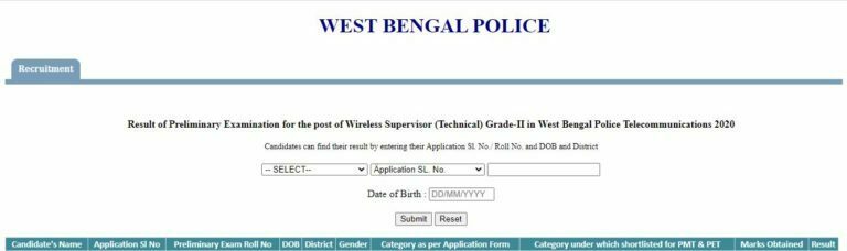 WB Police Preliminary Result 2022 for Wireless Supervisor Post