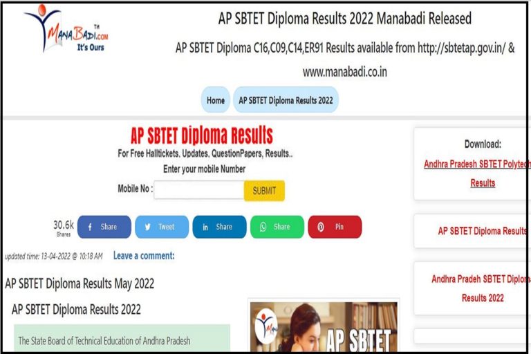 AP SBTET C16 Diploma Results 2022