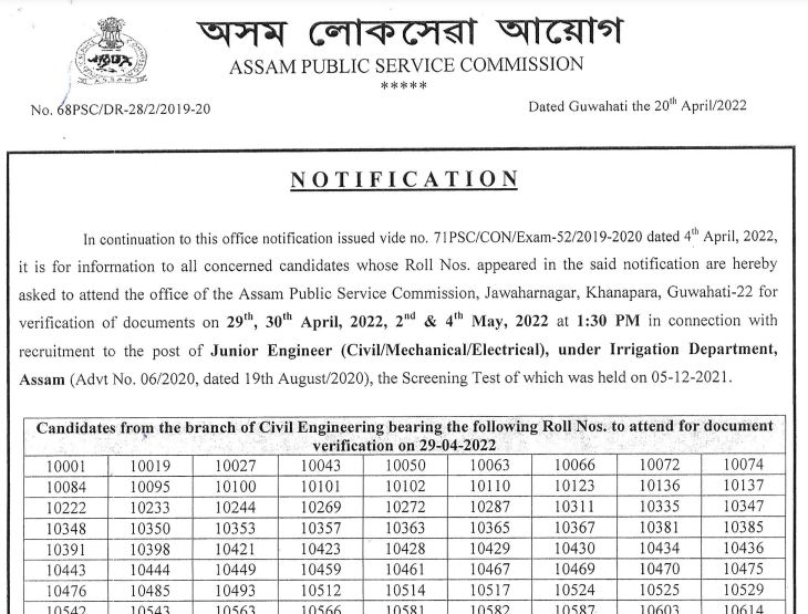 APSC Junior Engineer Result 2022